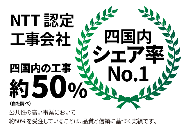 NTT認定工事会社